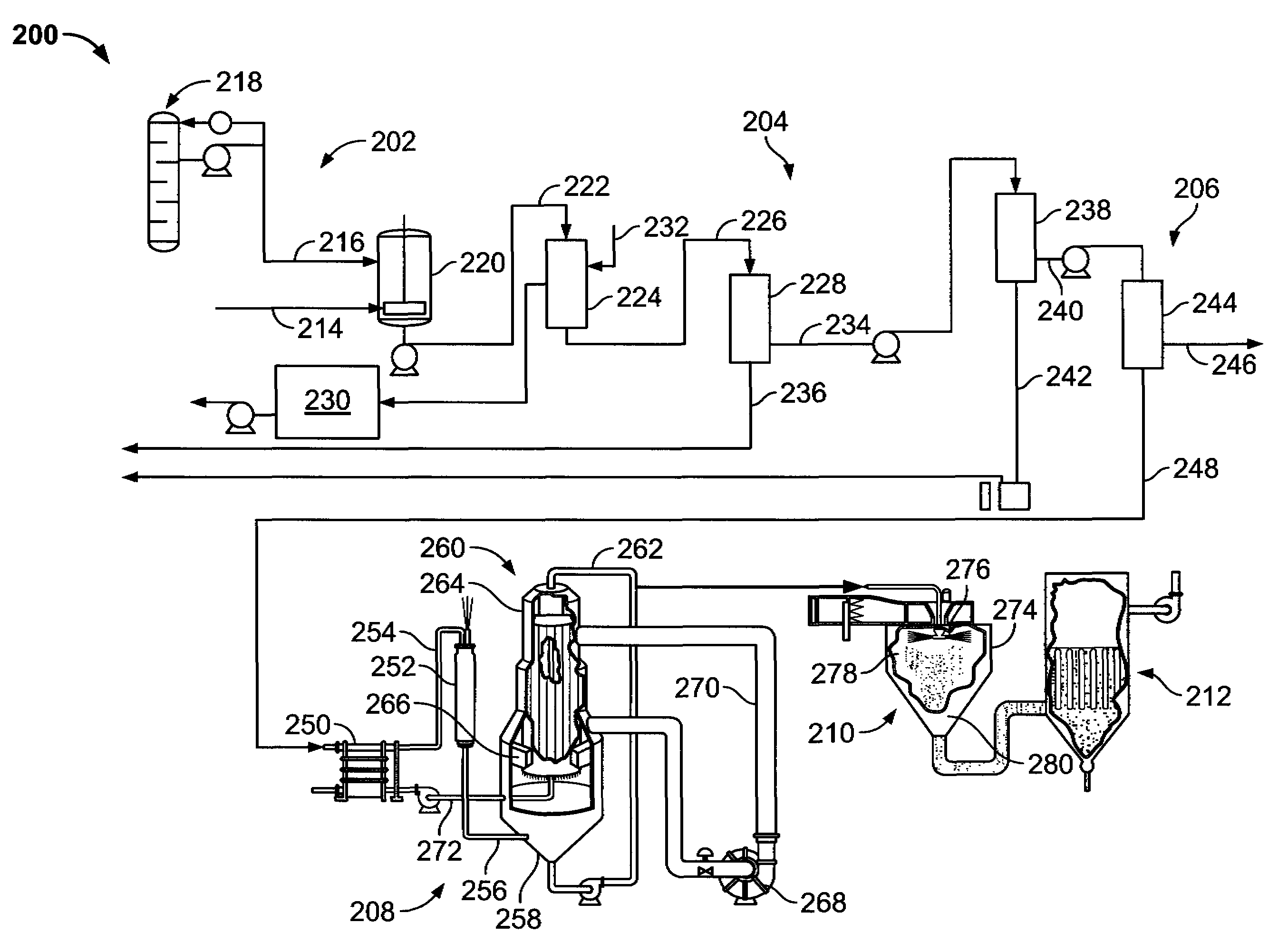 Methods and systems for zero discharge water treatment