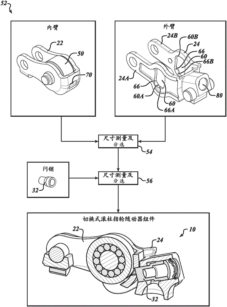 Valve actuating device and method of making same