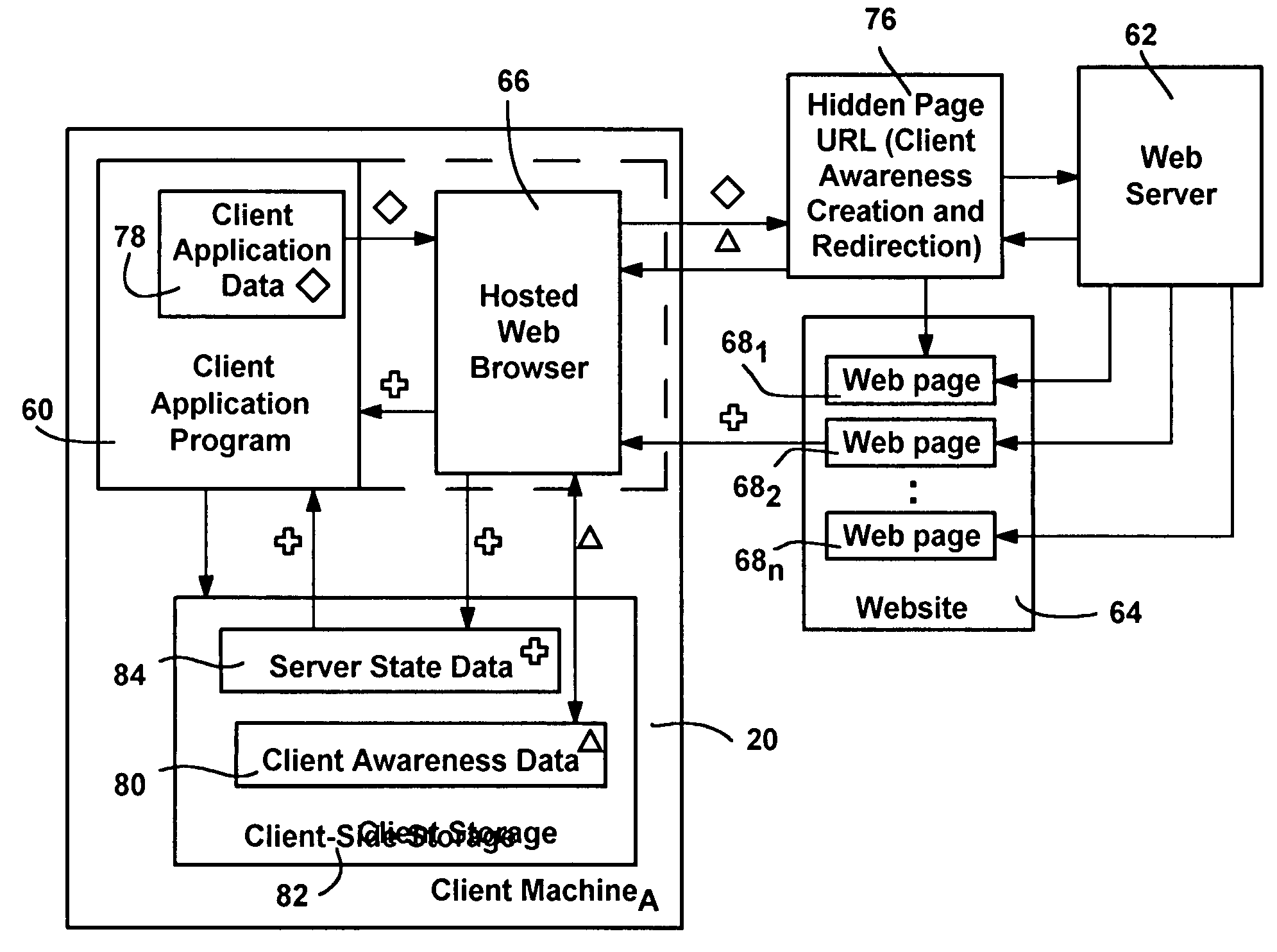 Automatic and transparent synchronization of server-side state information with a client application