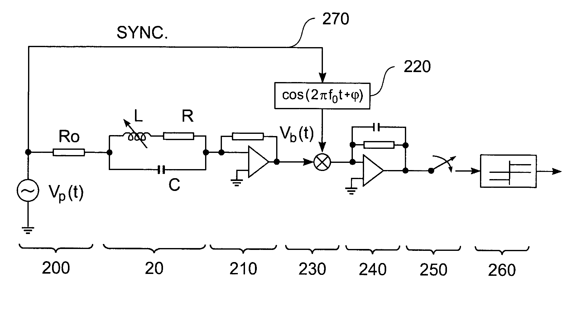 Reading data in probe-based storage devices