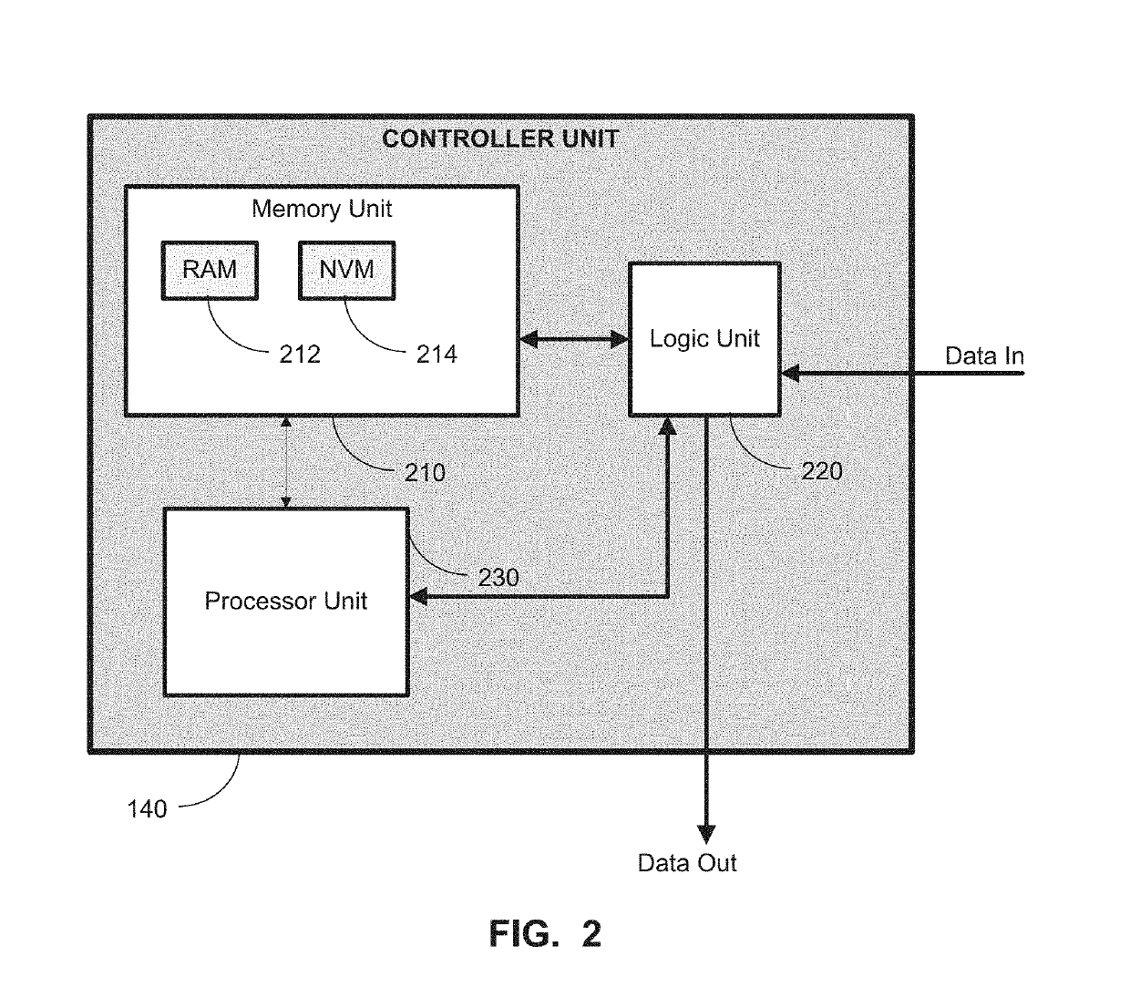 Power amplifier for millimeter wave devices