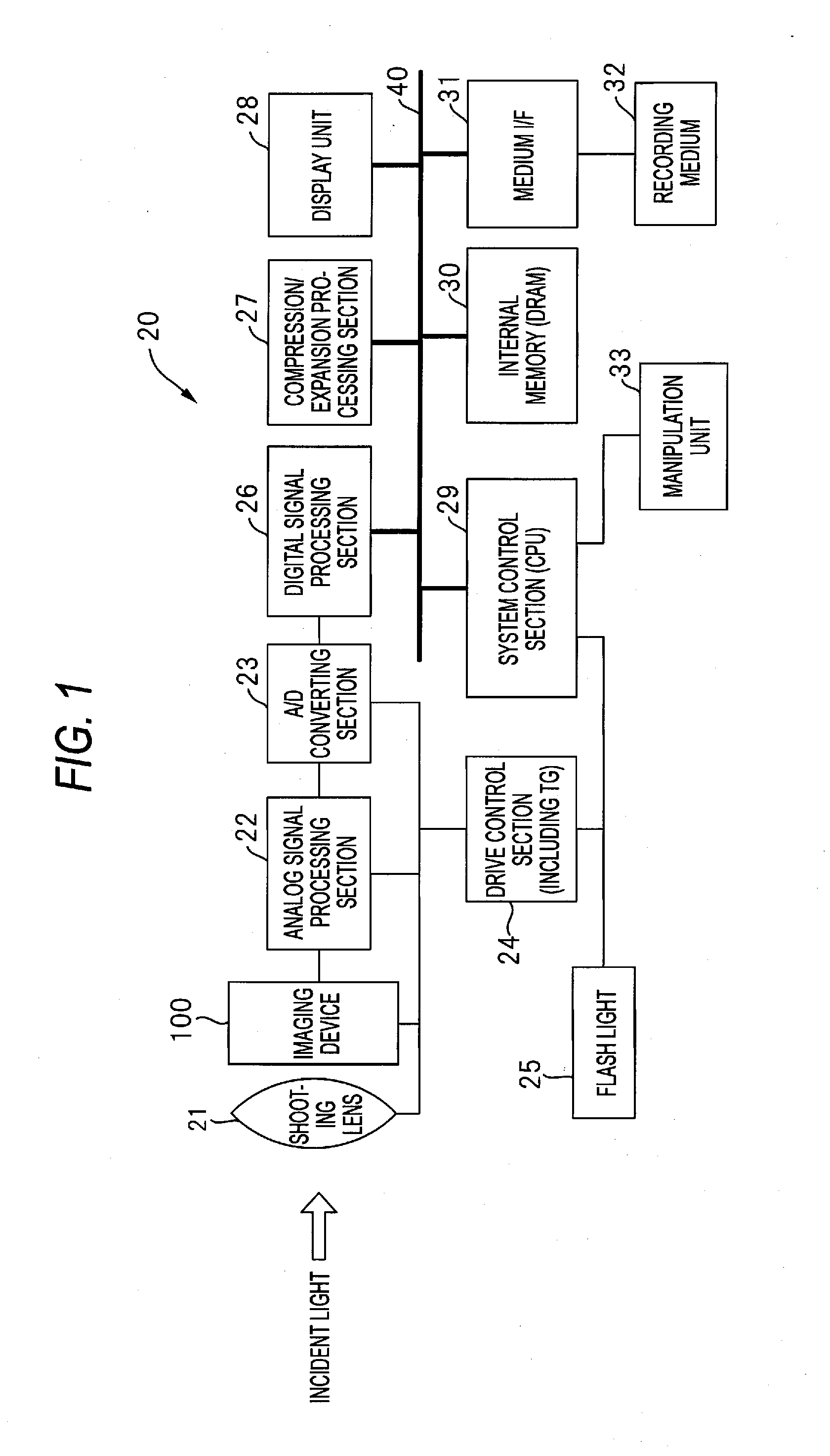 Photoelectric conversion film-stacked solid-state imaging device without microlenses, its manufacturing method, and imaging apparatus