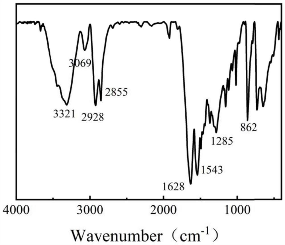 Continuous solid-phase condensation polymerization method for producing high-temperature-resistant nylon