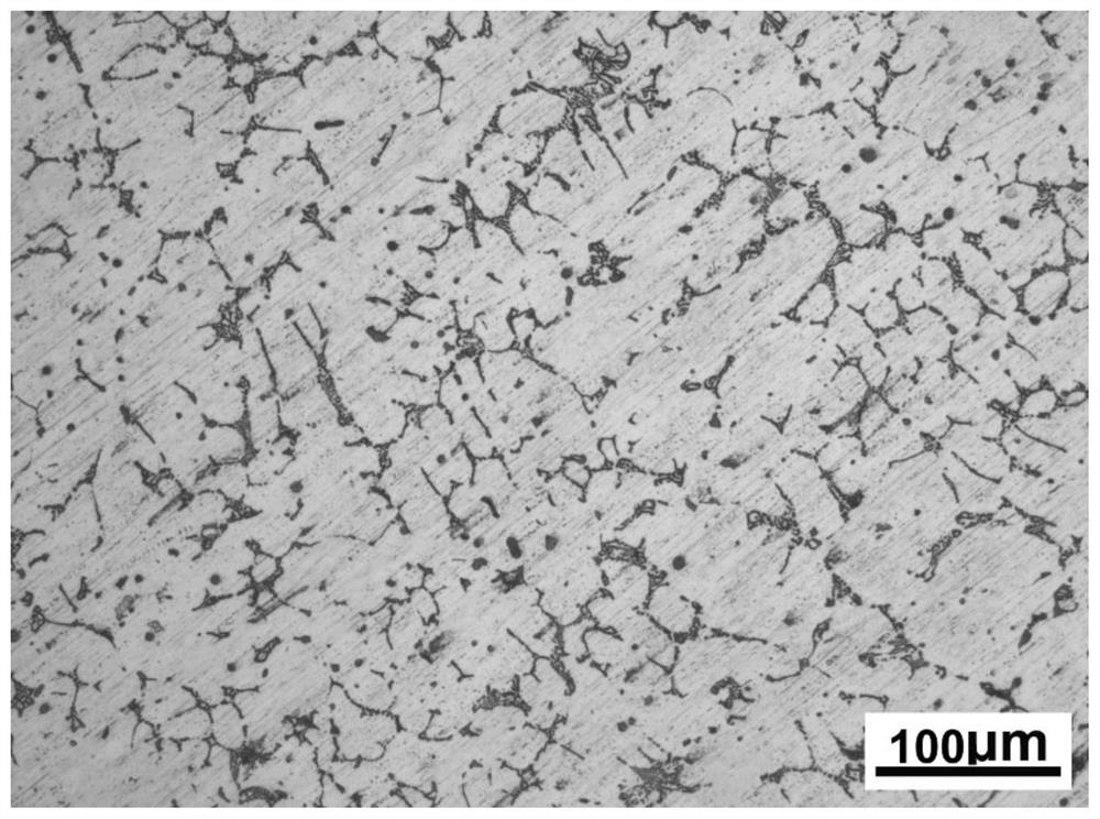 A Composite Treatment Method for Regenerated Deformed Aluminum Alloy Melt