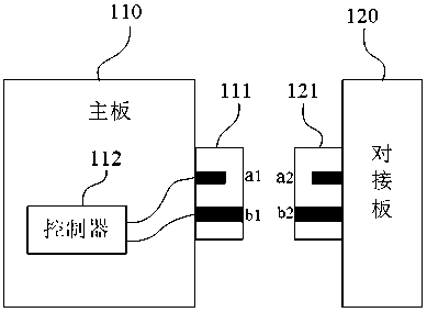 Device and method for enhancing power-on stability of interconnection system