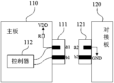 Device and method for enhancing power-on stability of interconnection system