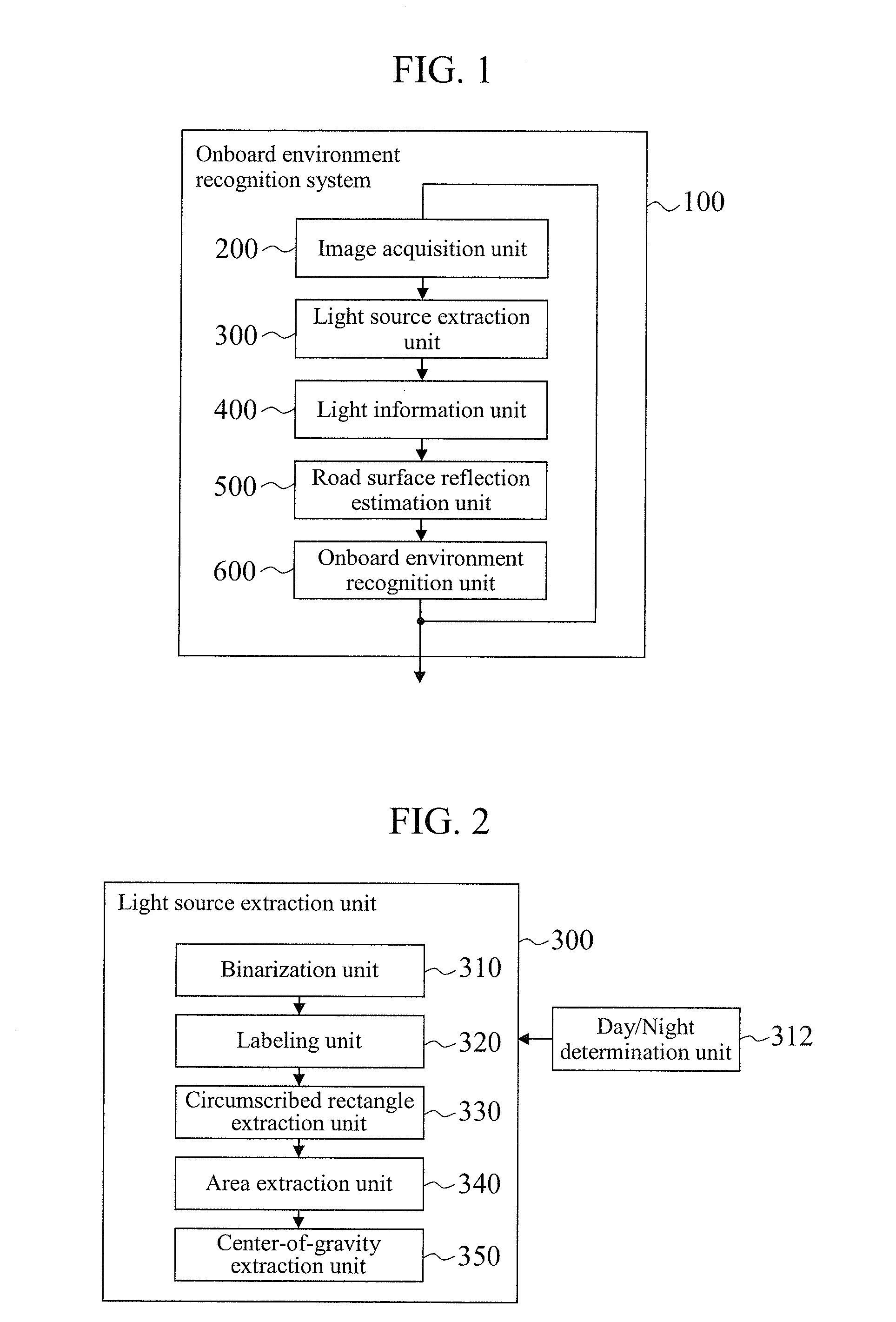 Onboard Environment Recognition System