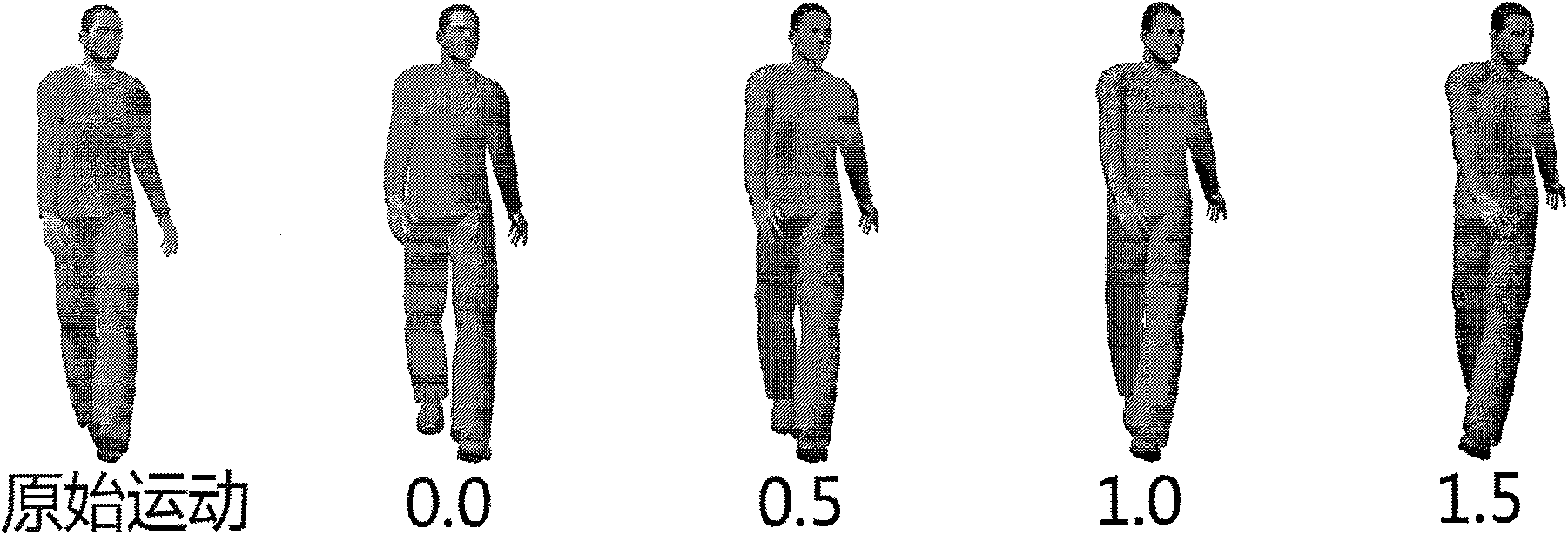 Stylized body movement generating and editing method based on sub-space technology