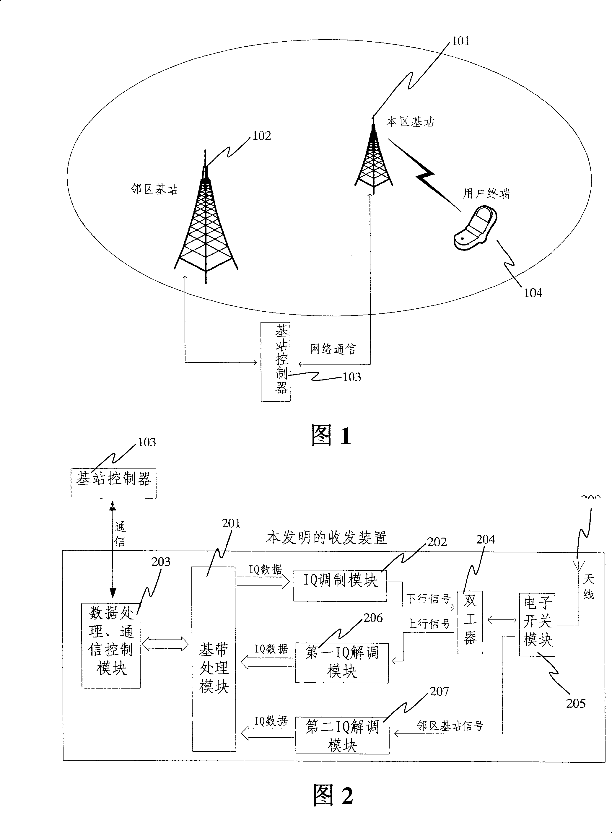 System for obtaining neighbor base station information to realize self-adoptive group network
