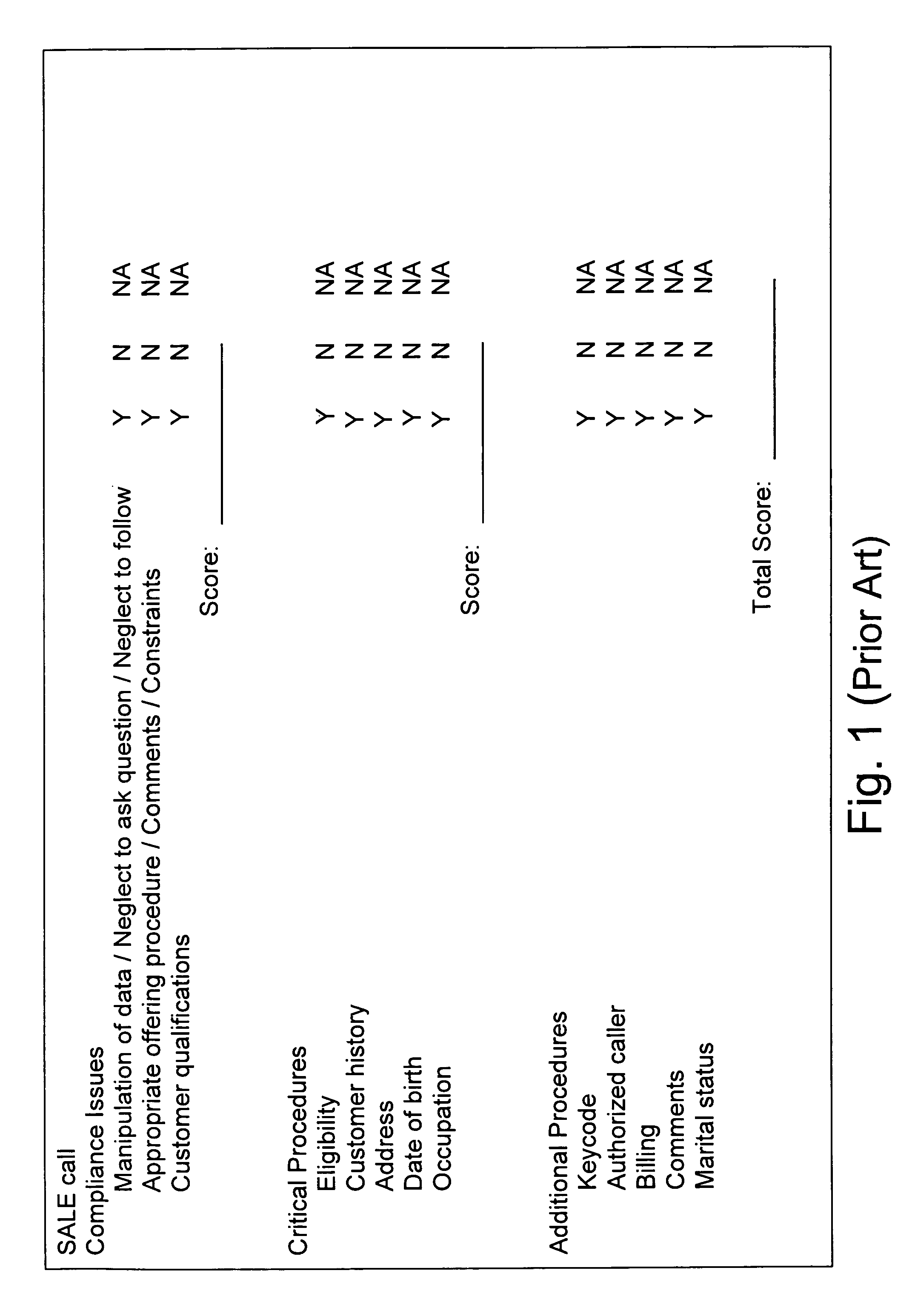 Proactive system and method for monitoring and guidance of call center agent