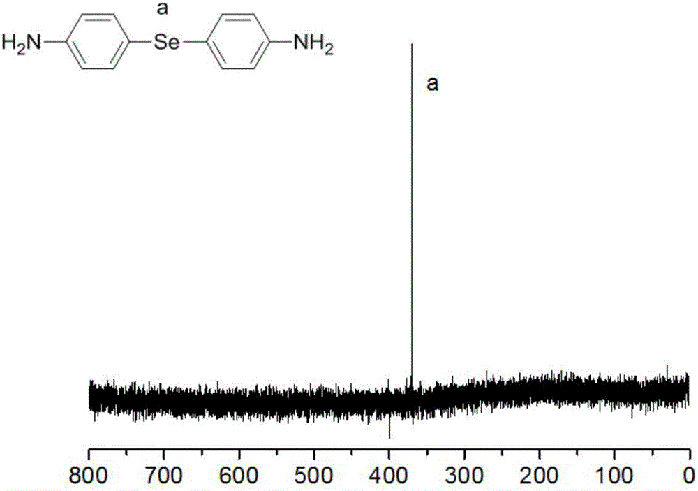 Polyimide polymer containing selenium and preparation method and application thereof