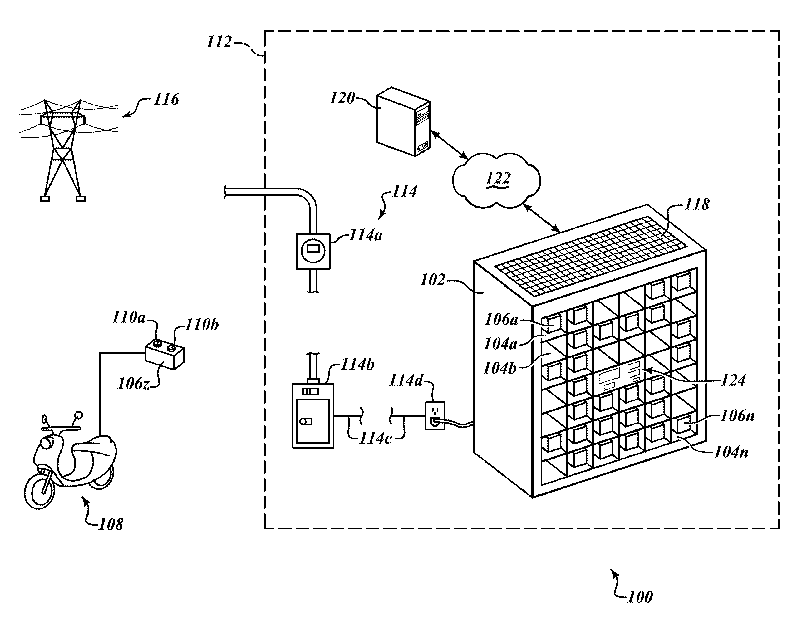 Apparatus, method and article for redistributing power storage devices, such as batteries, between collection, charging and distribution machines