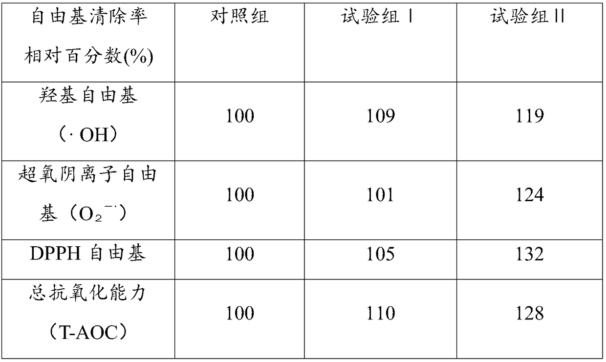 Method for inducing coralline algae to increase exopolysaccharide secretion intensity