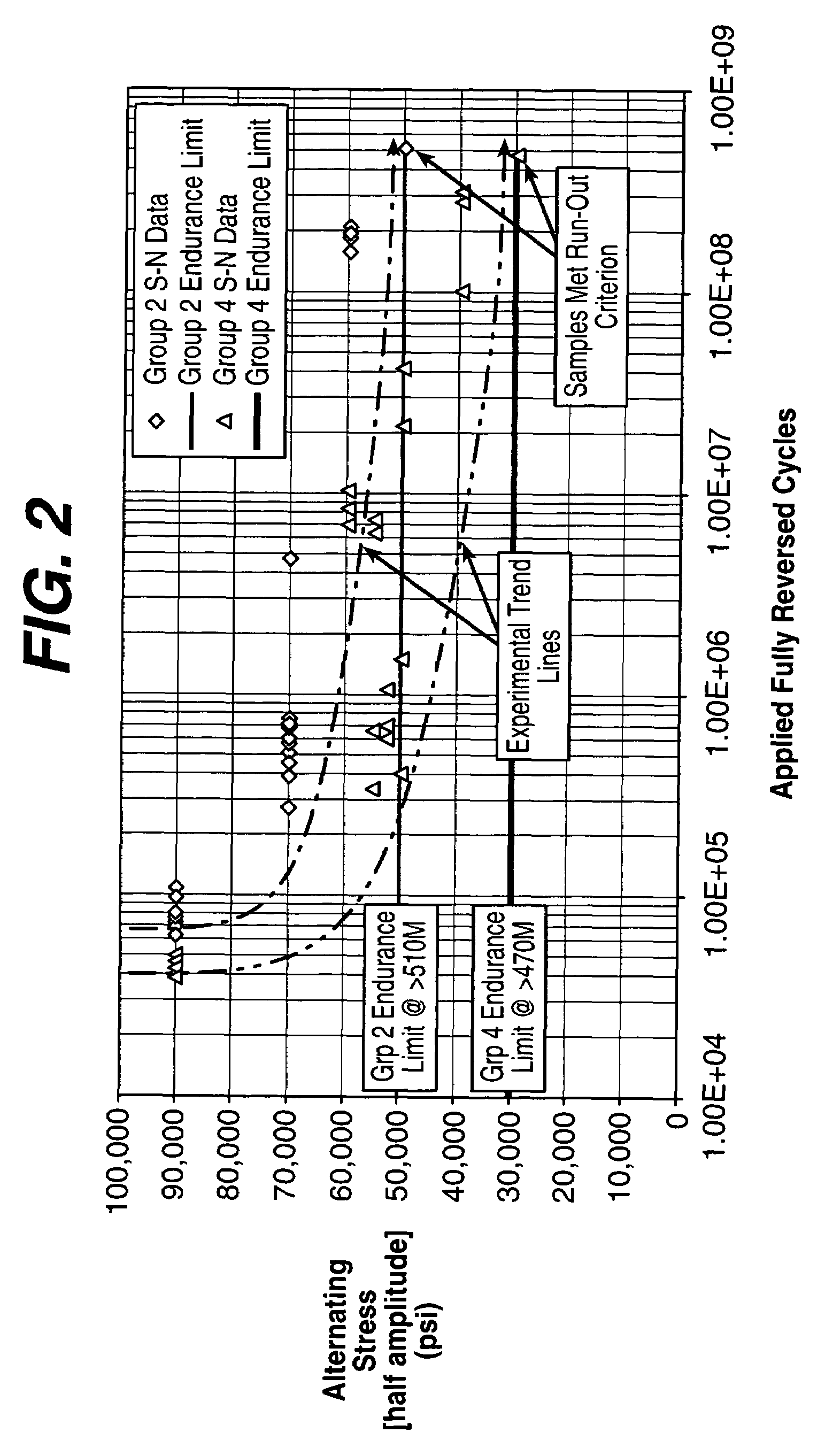 Magnetic resonance imaging compatibility alloy for implantable medical devices