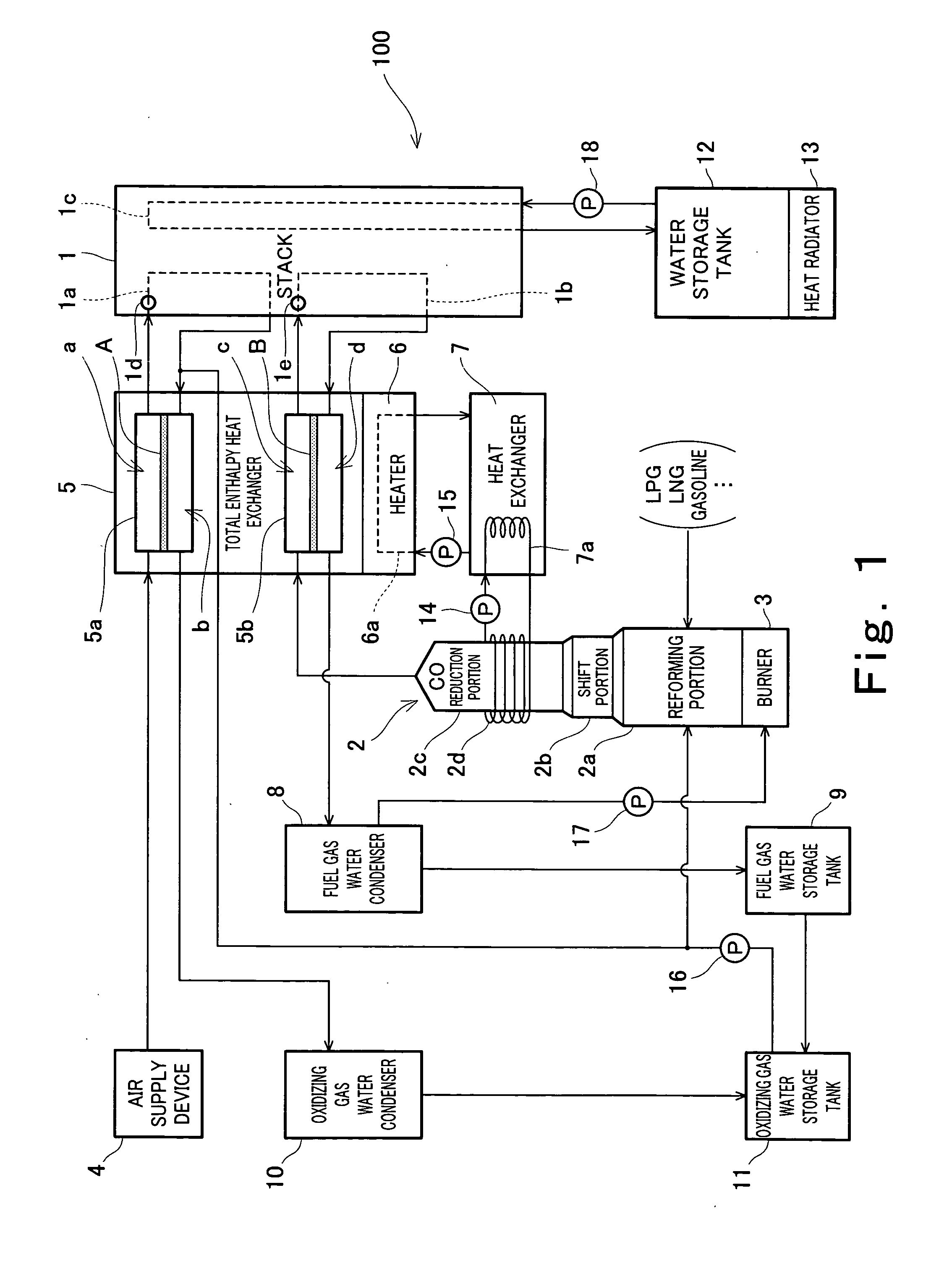 Polymer electrolyte fuel cell system and operation method thereof