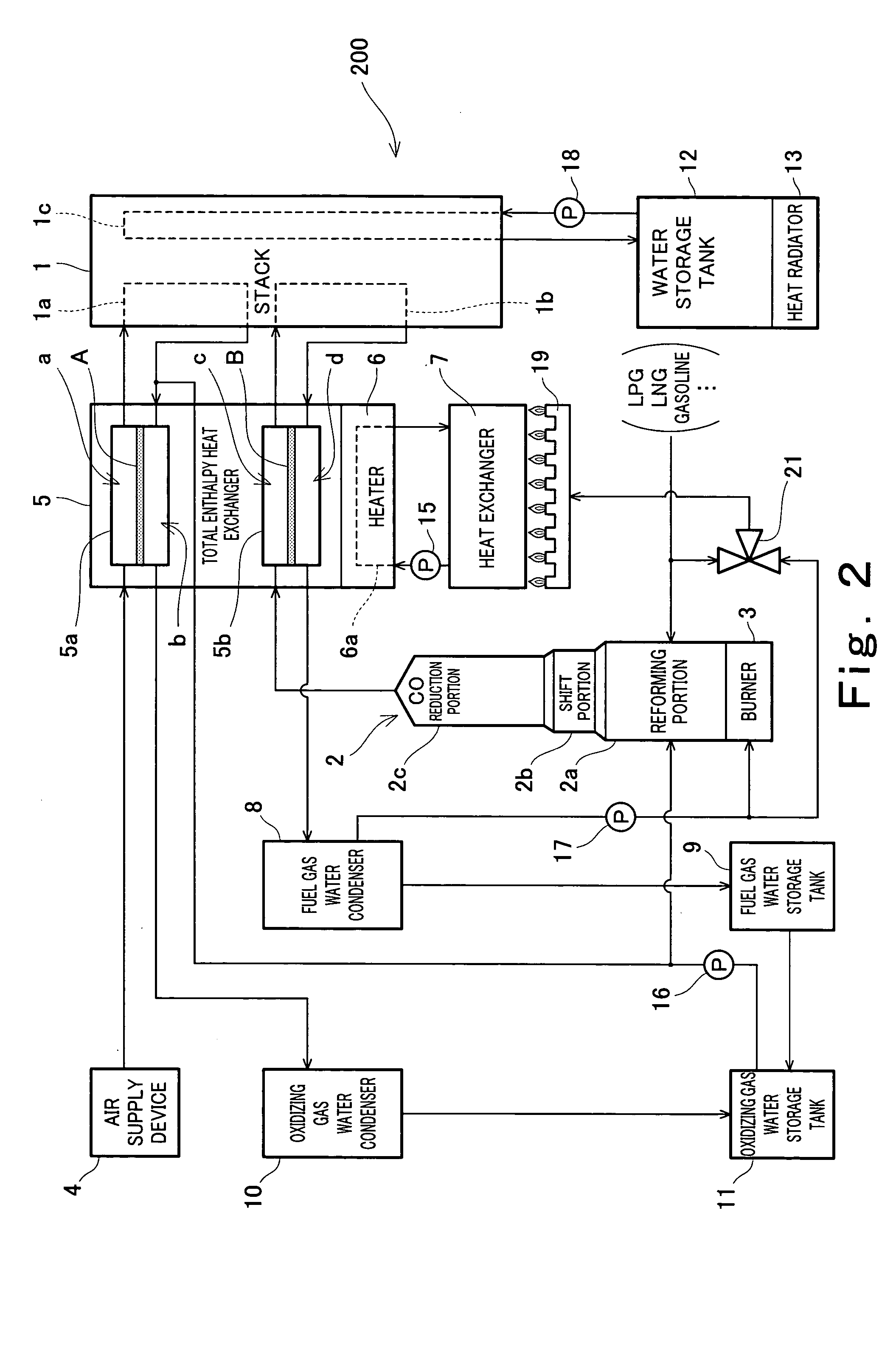 Polymer electrolyte fuel cell system and operation method thereof