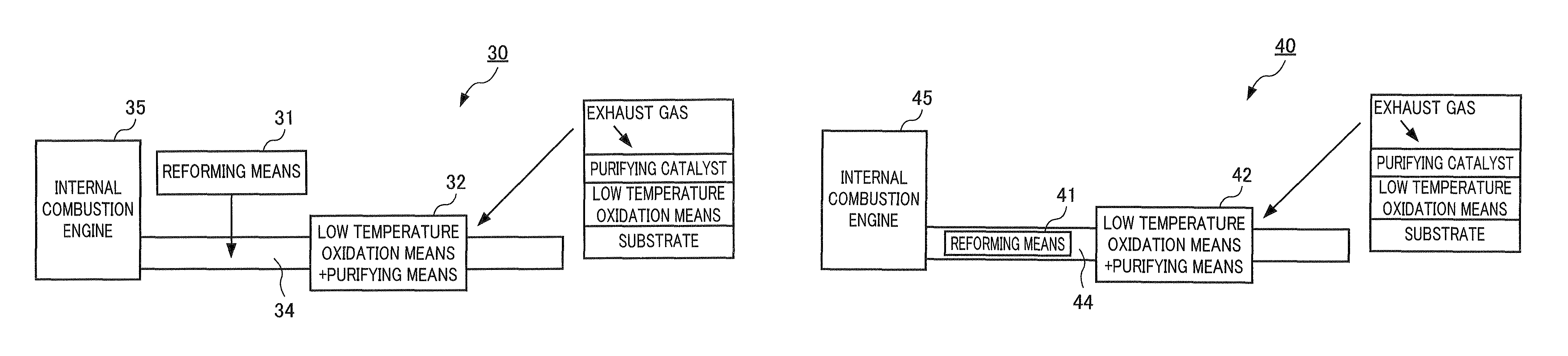 Exhaust gas cleaner