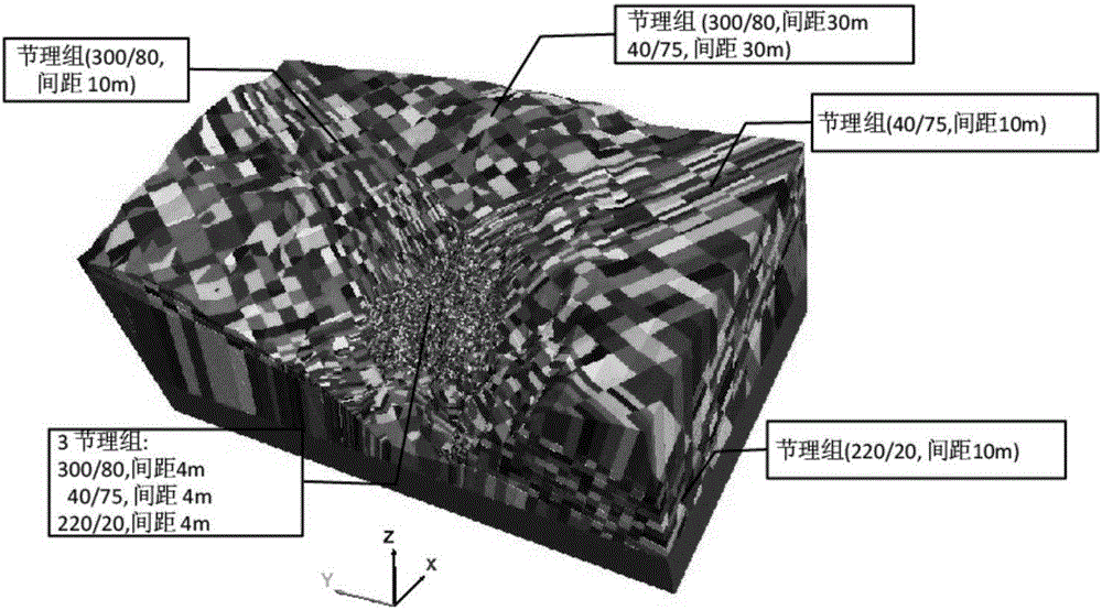 Method for forecasting range of surface movement induced by underground mining of open-pit iron mine end slope