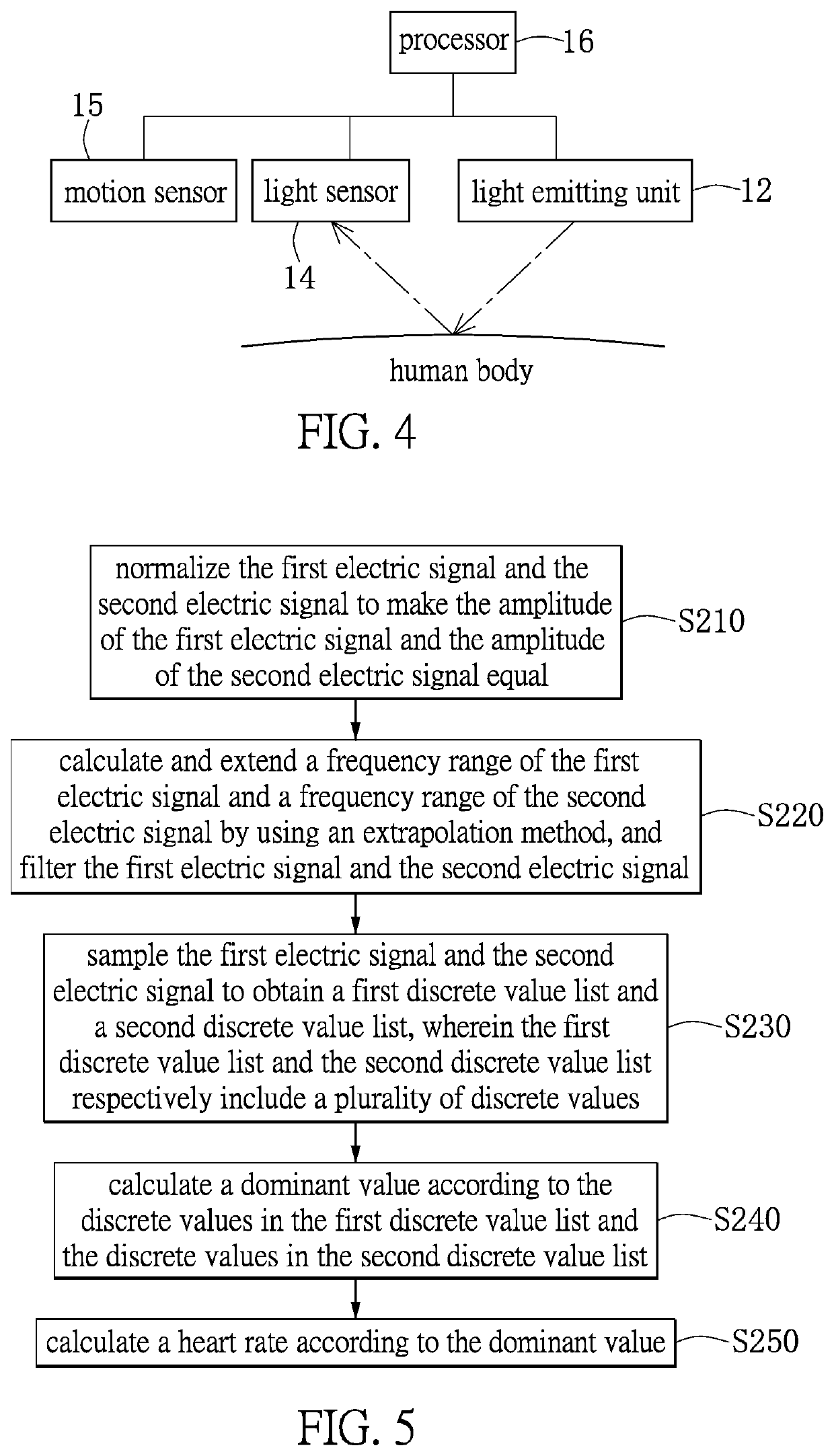 Heart rate detection system and wearable device using the same