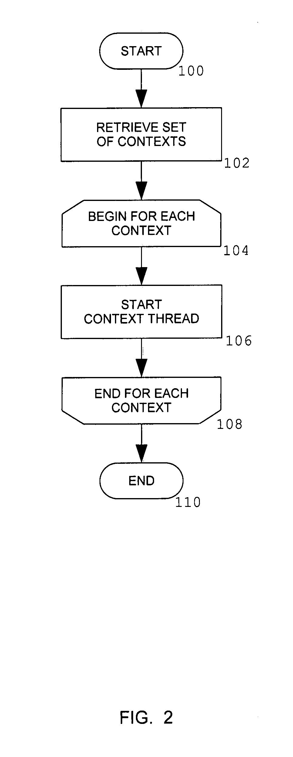 System and method for recovery detection in a distributed directory service
