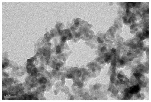 Biological preparation method of nano copper sulfide based on loading of zinc manganese ferrites