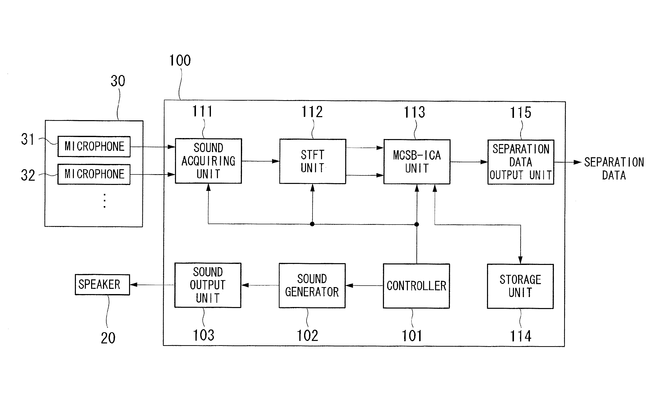 Reverberation suppressing apparatus and reverberation suppressing method