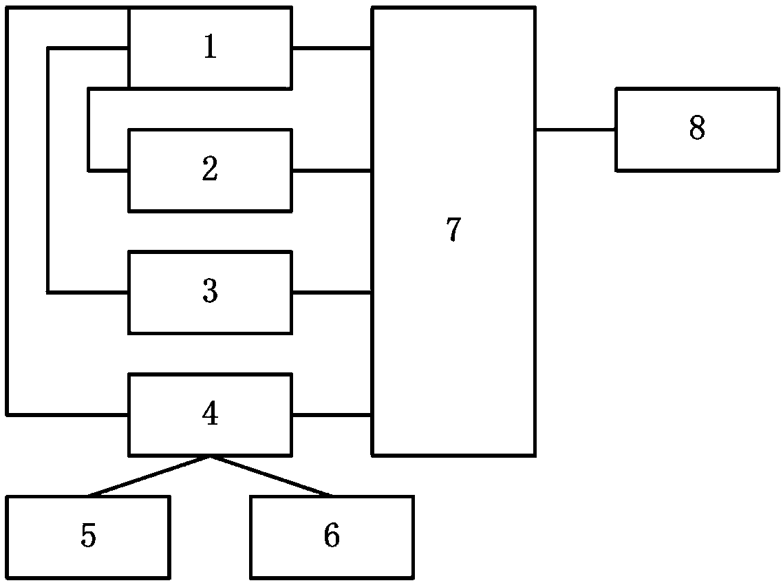 Virtual microscope object interaction kit and application thereof