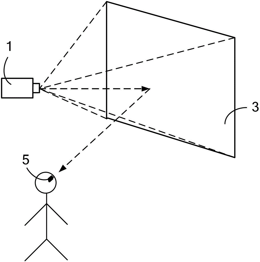 A stereo projection display device