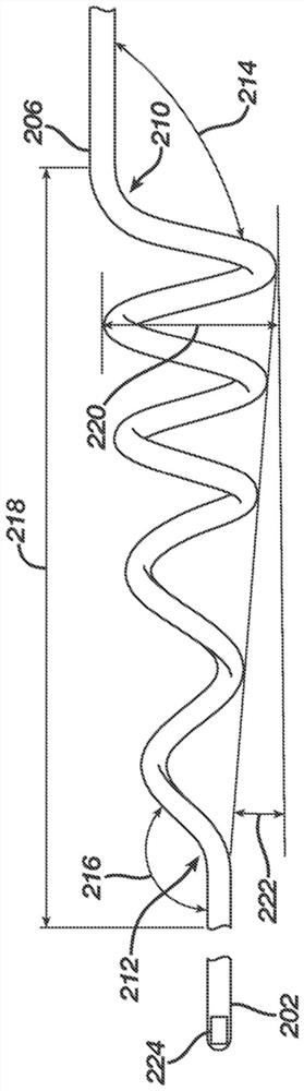 Stable coronary catheter handle