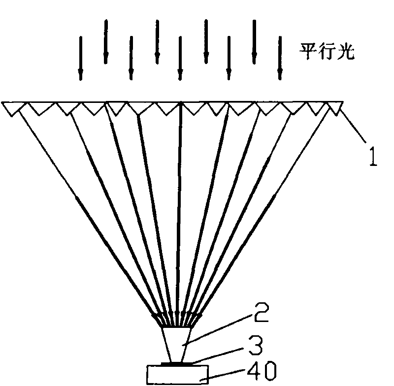 Actively cooling solar energy light gather generating set