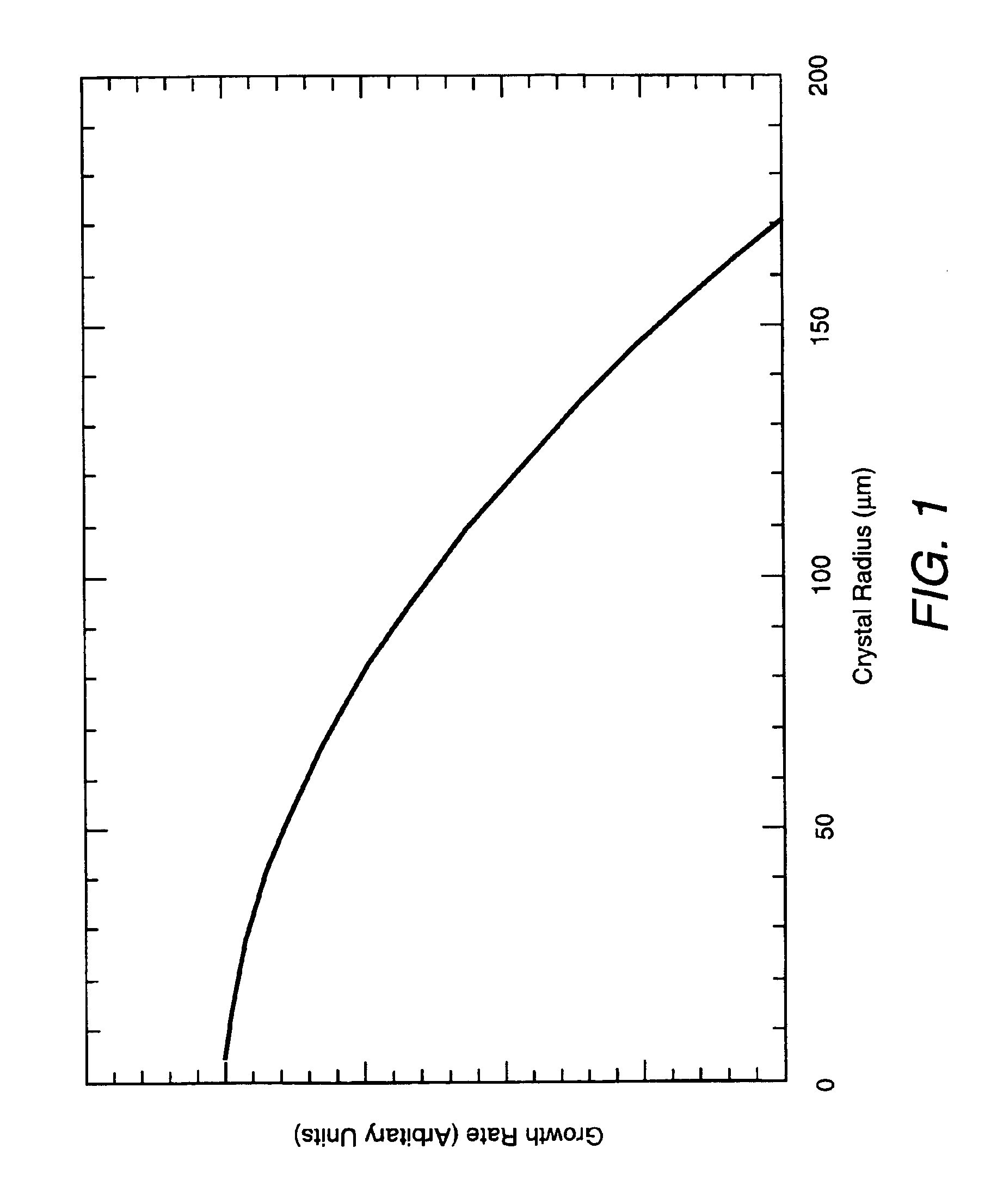 Surface impurity-enriched diamond and method of making