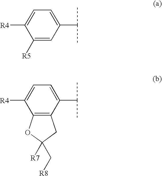 Composition comprising a pde4 inhibitor and a pde5 inhibitor