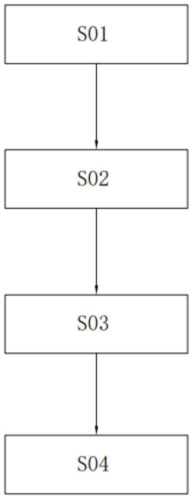 Logistics transmission monitoring system and monitoring method