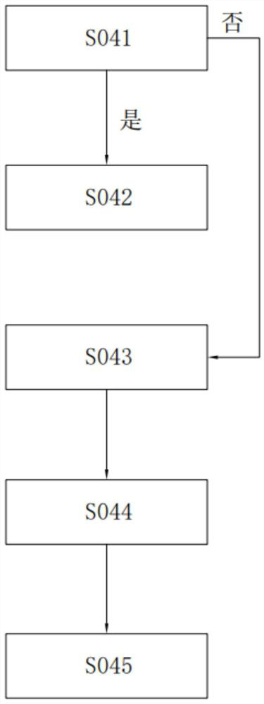 Logistics transmission monitoring system and monitoring method