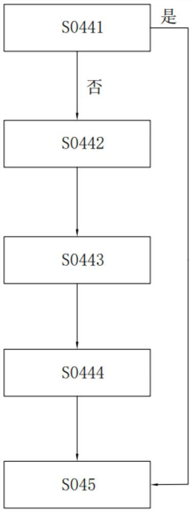 Logistics transmission monitoring system and monitoring method