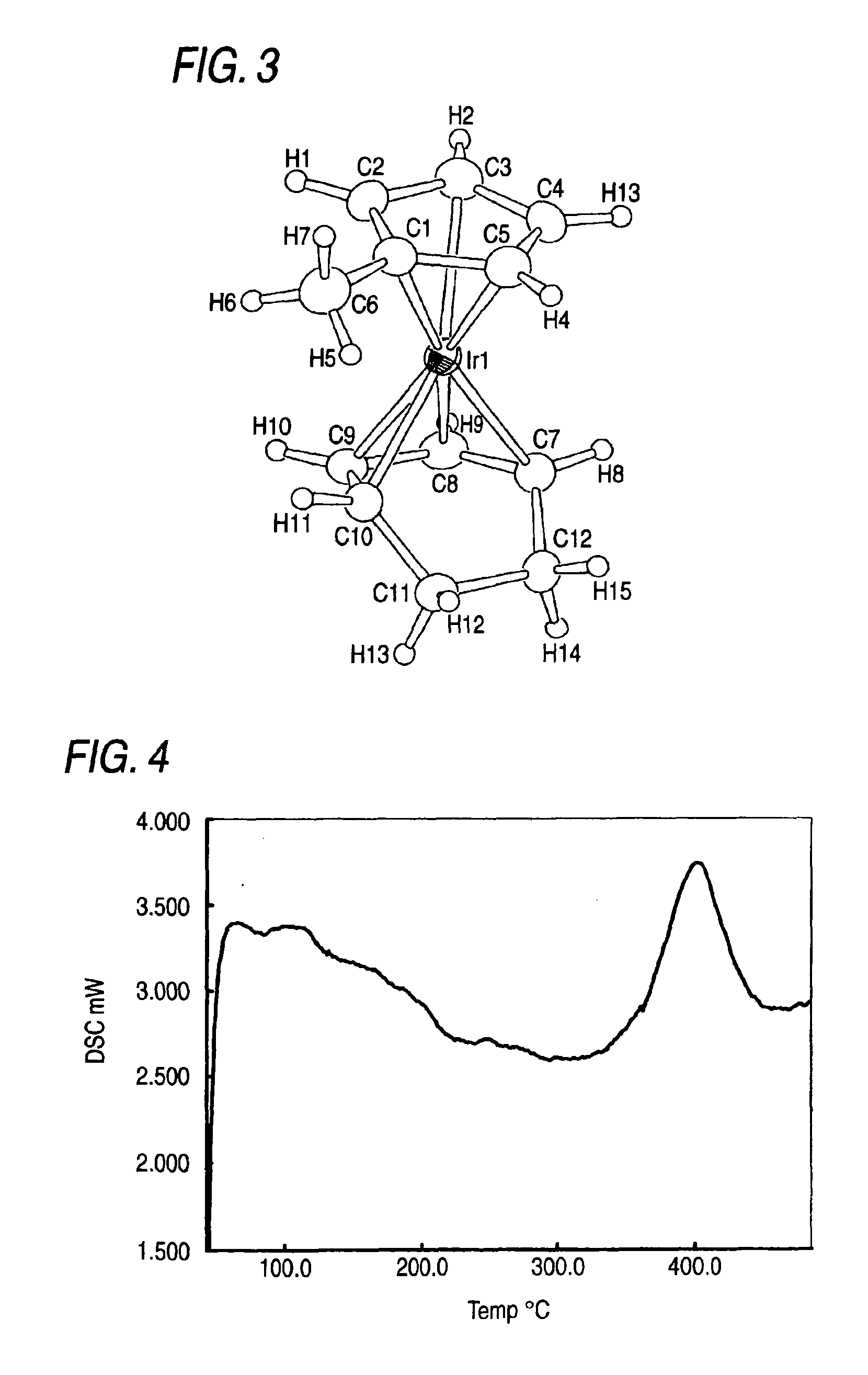 Organometallic iridium compound, process of producing the same, and process of producing thin film