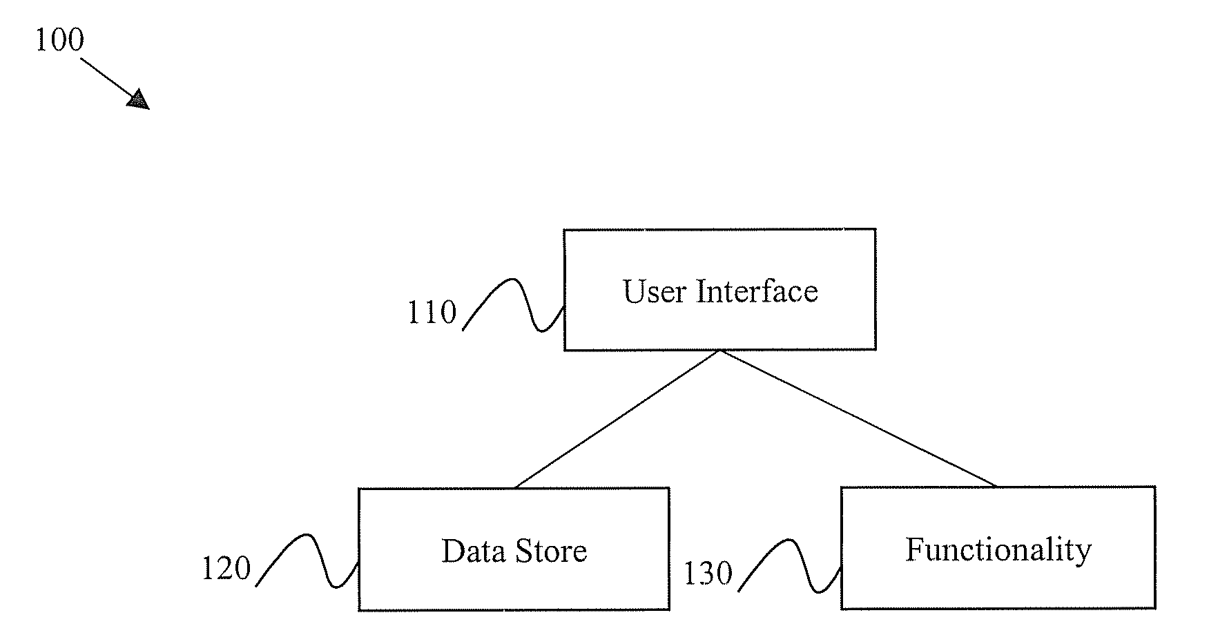 Configurable clinical information system and method of use