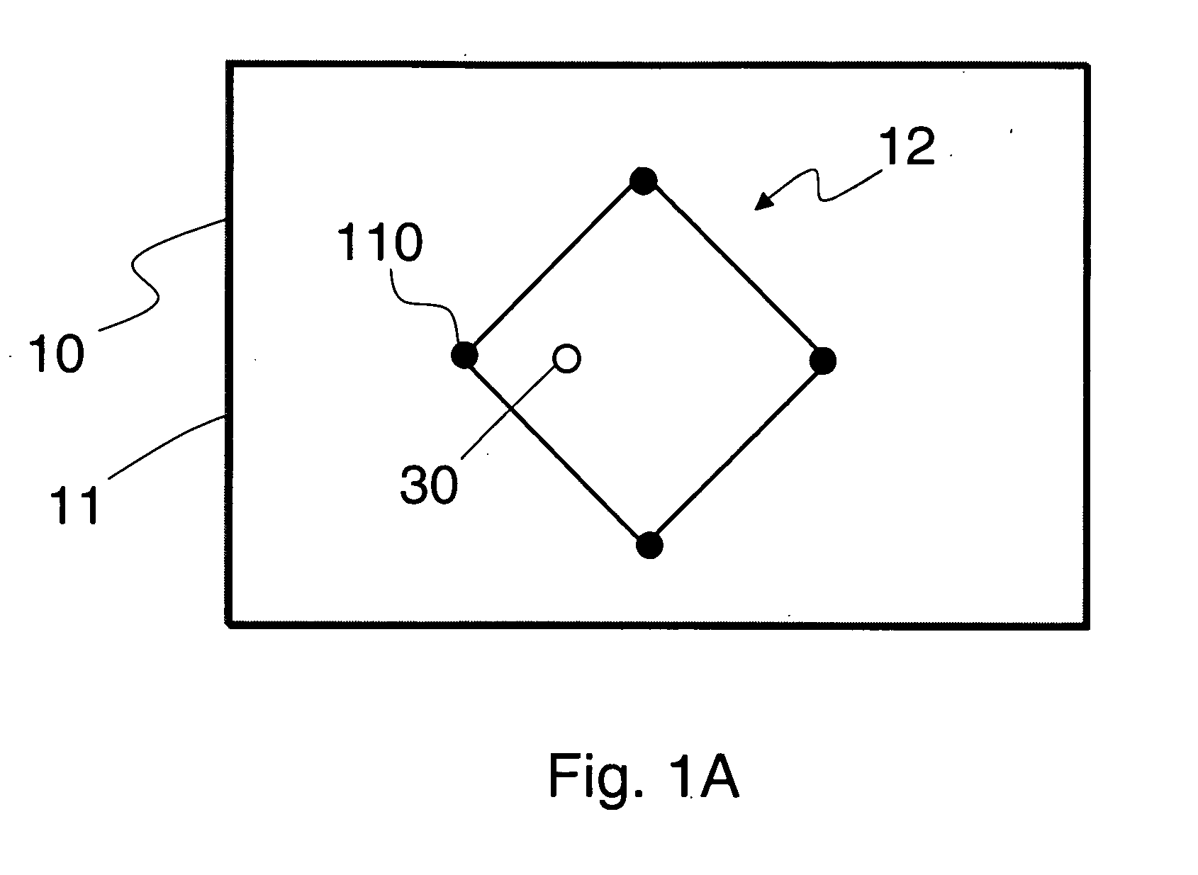 Method for Disposing Power/Ground Plane of PCB