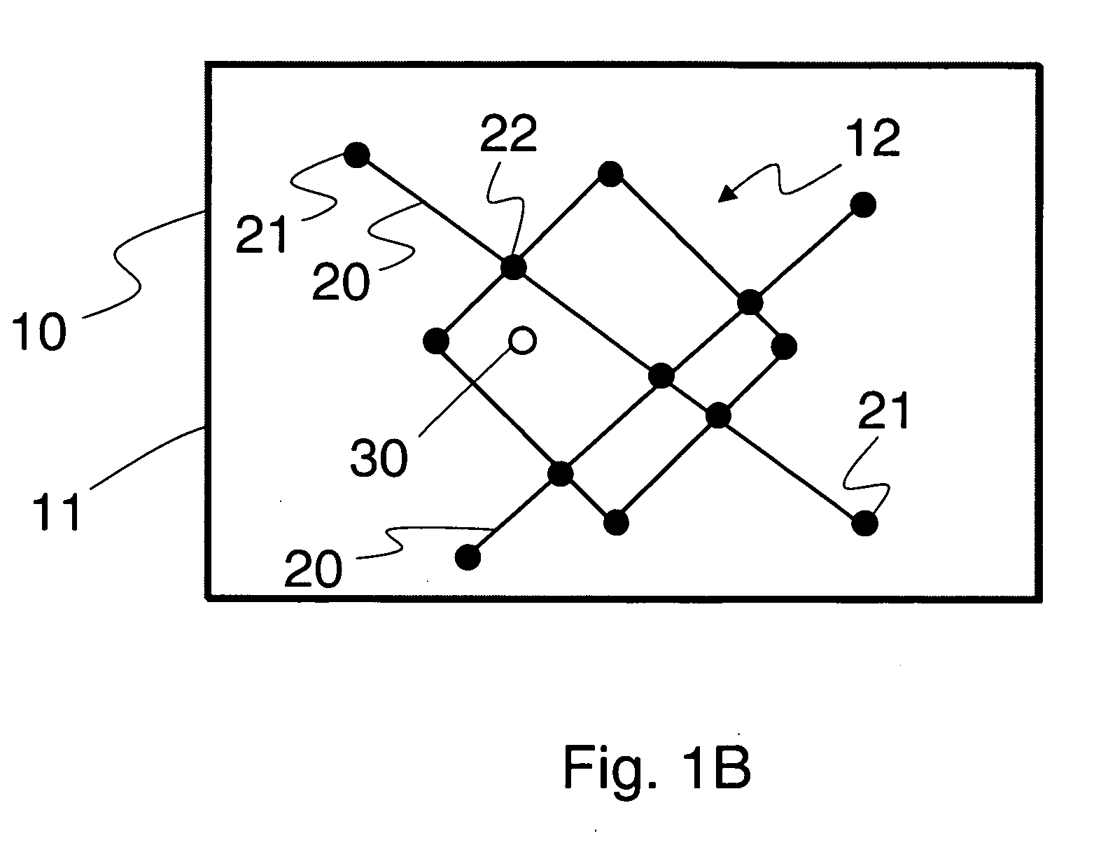 Method for Disposing Power/Ground Plane of PCB
