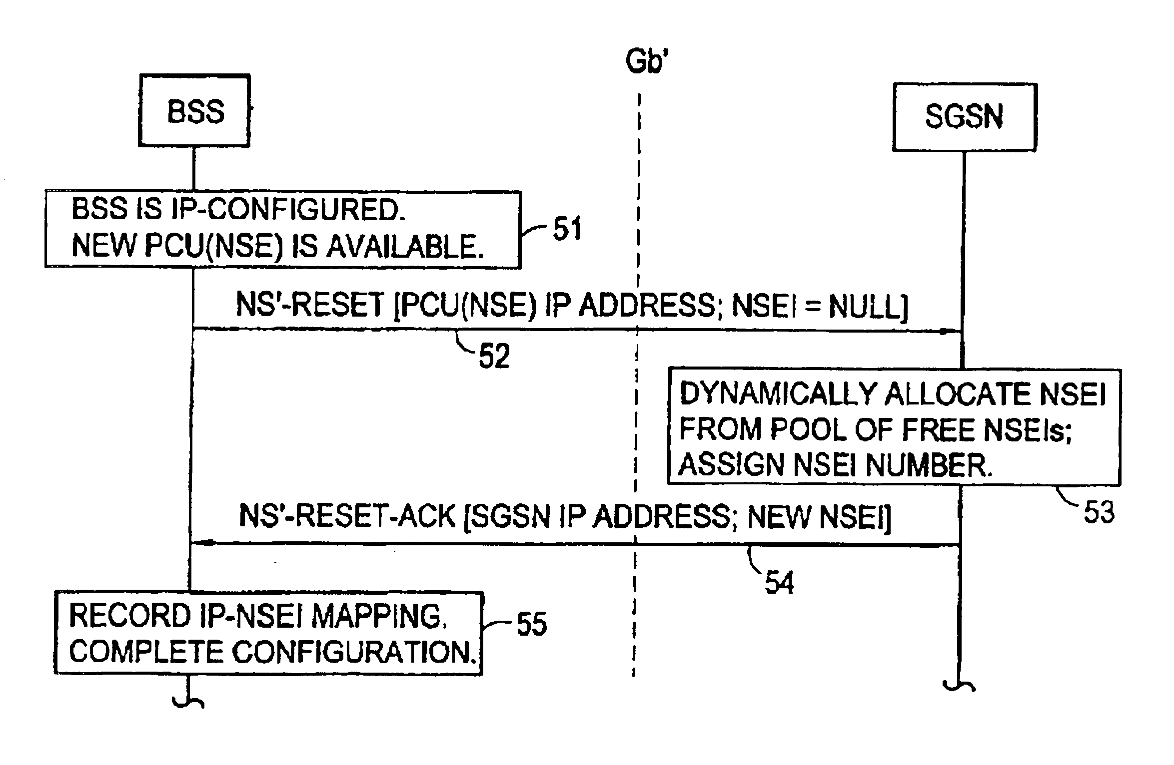System and method for automatically configuring network service entity identifiers utilizing a Gb-over-IP interface in a GPRS network