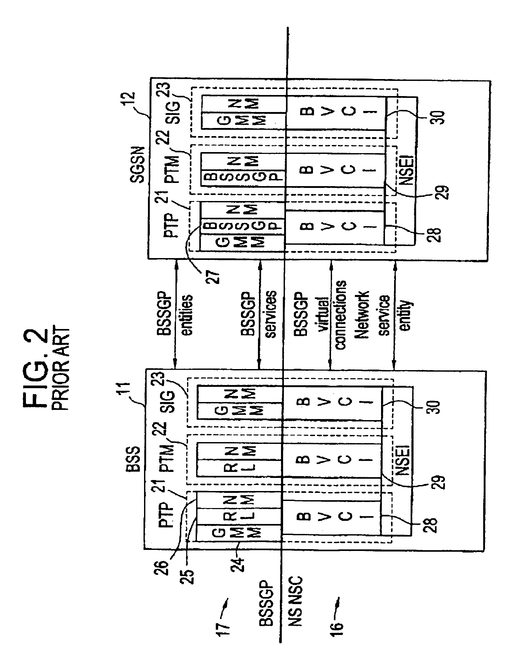 System and method for automatically configuring network service entity identifiers utilizing a Gb-over-IP interface in a GPRS network