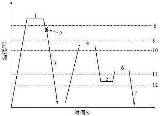 Manufacturing method for reverted austenite hot-stamped steel plate