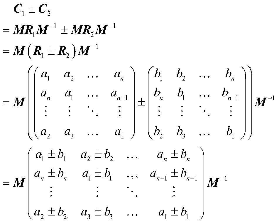Circulant matrix transformation based and ciphertext computation supportive encryption method
