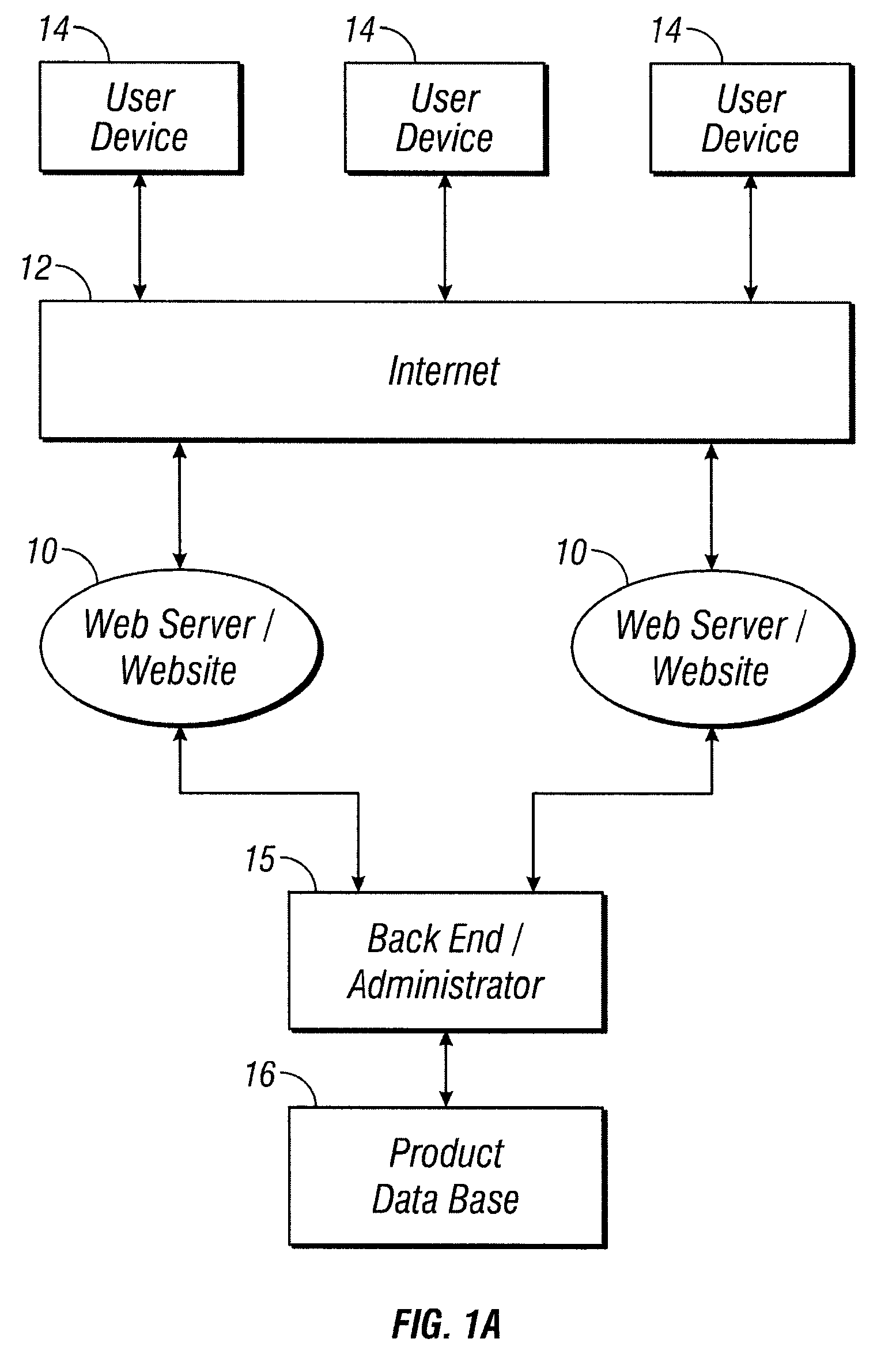 Online ordering system and method for keyed devices