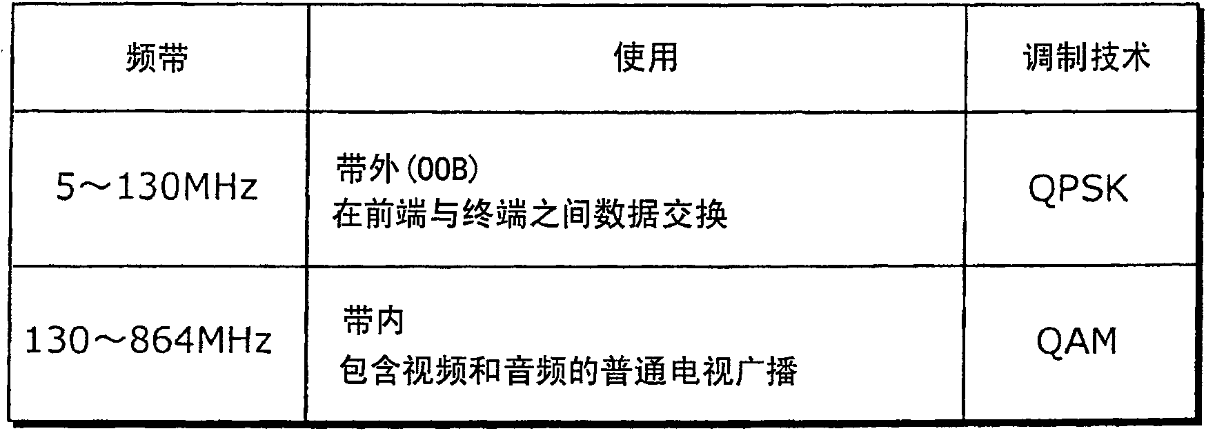 Digital broadcast recording apparatus and method