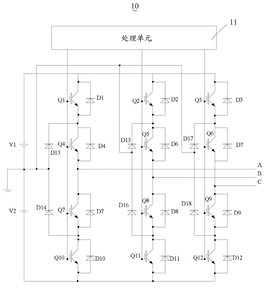 Inverter and pulse width modulation (PWM) method thereof