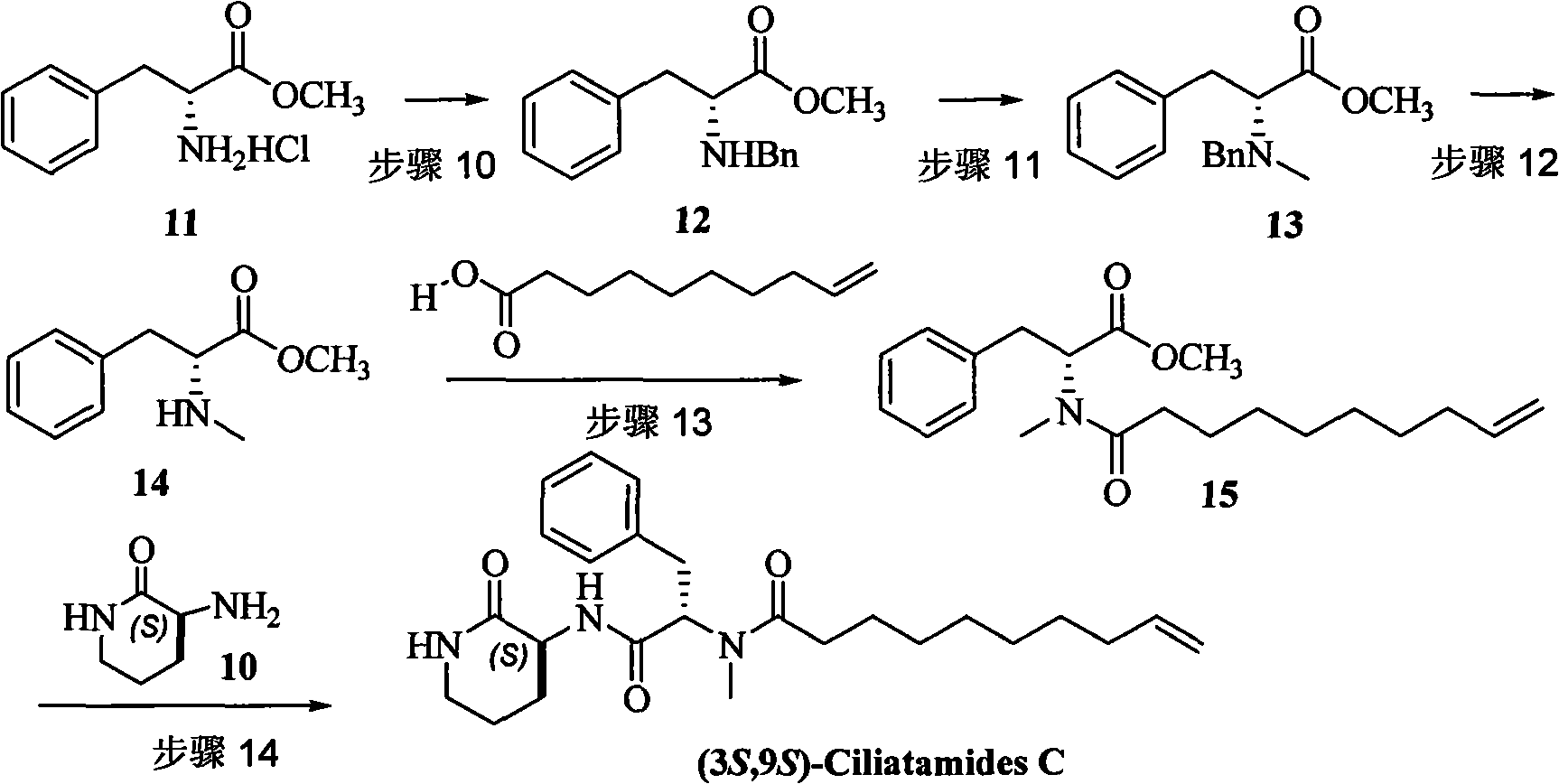 Method for preparing natural product (3S,9S)-Ciliatamides C