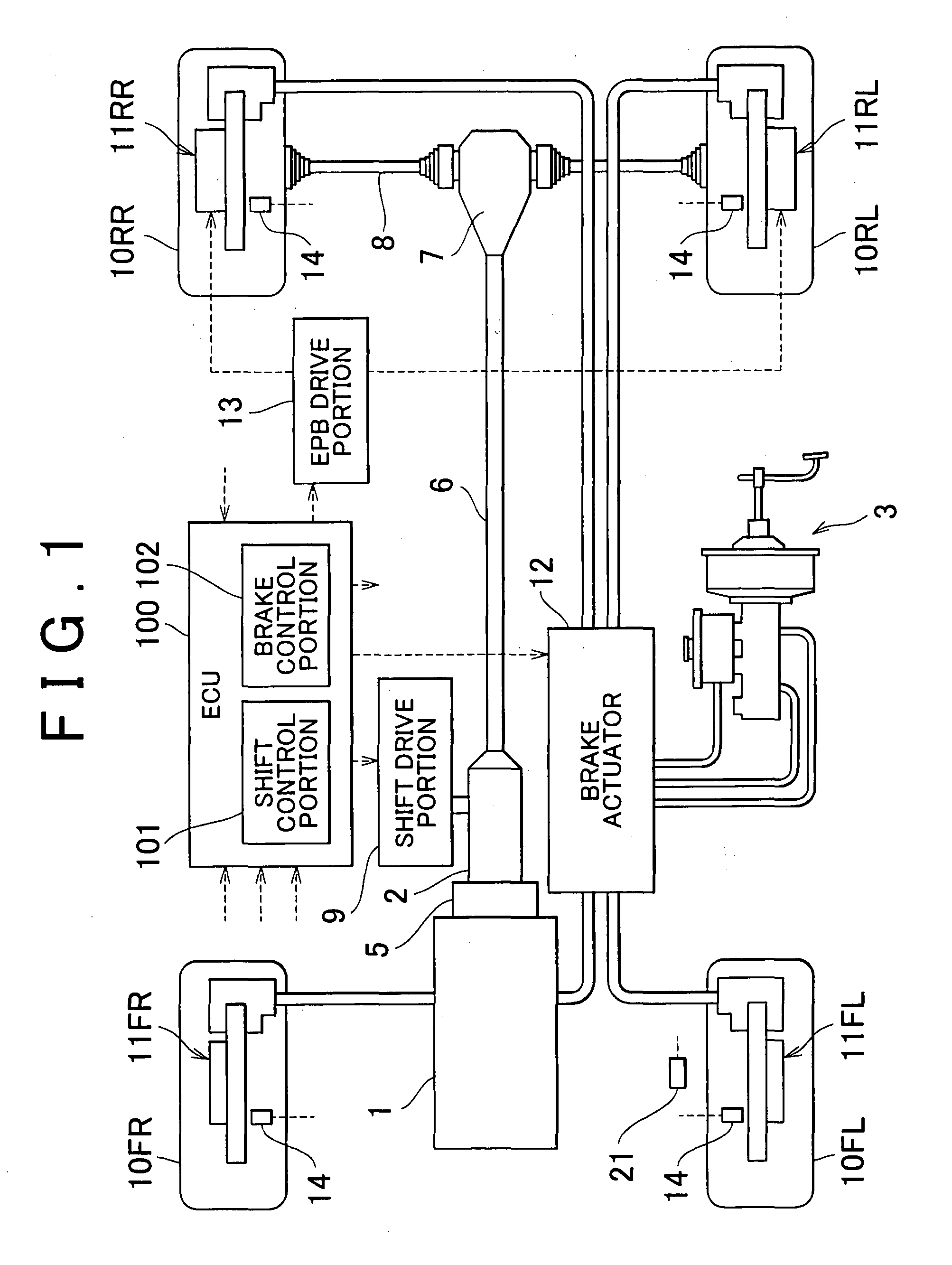 Shift control system and method