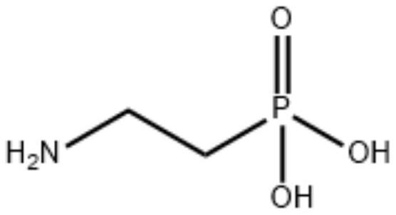 Carbon-rich starting phosphate fertilizer and preparation method thereof