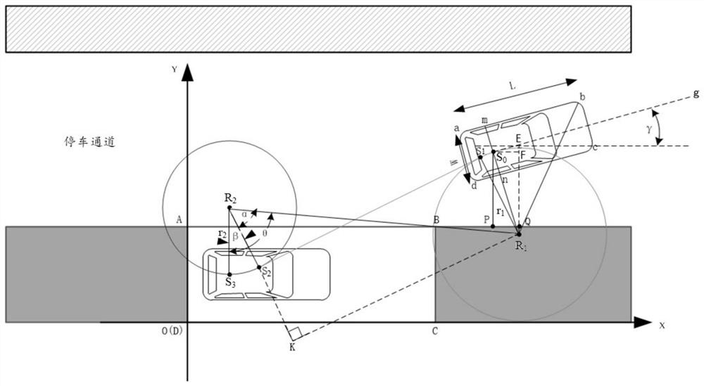 Horizontal parking path planning method and device, readable storage medium and terminal